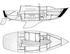 C&C 27
