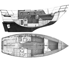 dana 24 sailboat data