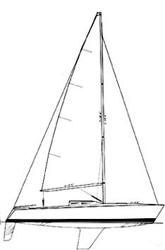 express 27 sailboat data