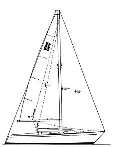 ranger 23 sailboat specs