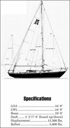 morgan 34 sailboat data