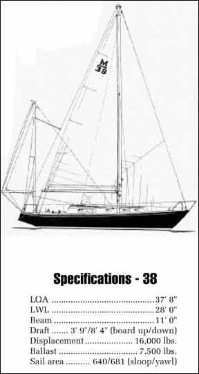 morgan 38 sailboat data