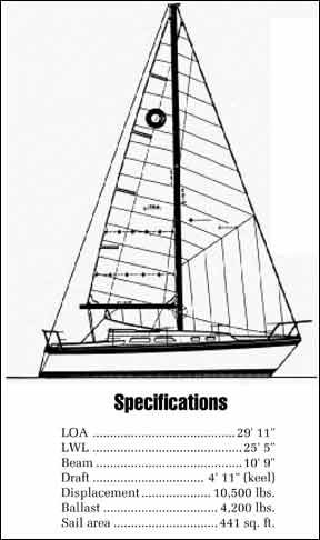 o'day 30 sailboat data