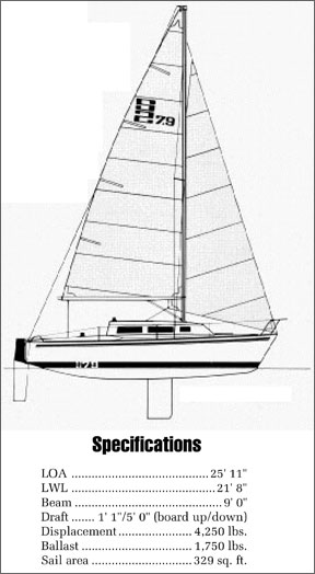 s2 sailboat for sale