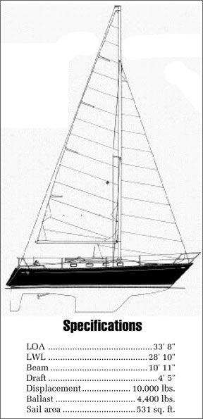 Tartan 33