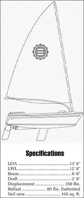 EXPO Solar Sailer