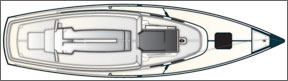 Etchells-inspired e33 – A Practical Sailor New Sailboat Review