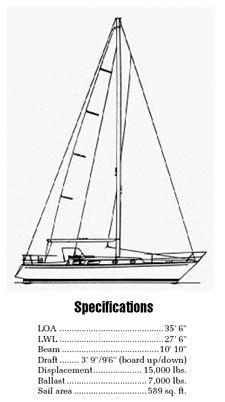 bristol 35 sailboat data