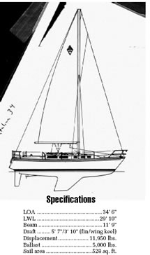 Catalina 34