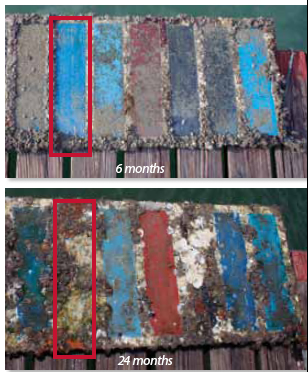 antifouling panels